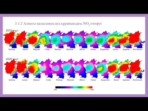 3.1.2 Алматы қаласының ауа құрамындағы NO2 өзгеруі 2019 жыл 2020 жыл