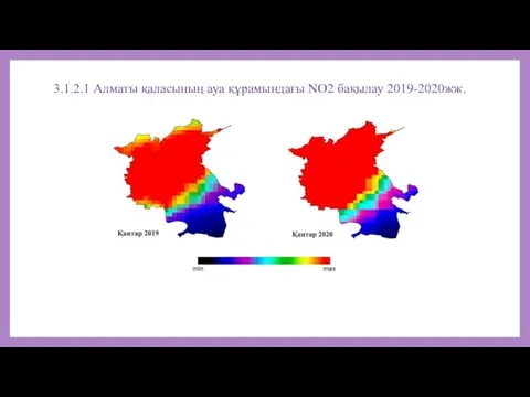 3.1.2.1 Алматы қаласының ауа құрамындағы NO2 бақылау 2019-2020жж.