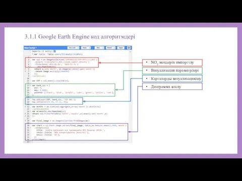 3.1.1 Google Earth Engine код алгоритмдері NO2 мәндерін импорттау Визуализация параметрлері Карталарды визуализациялау Диаграмма жасау