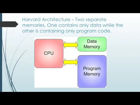 Harvard Architecture – Two separate memories. One contains only data