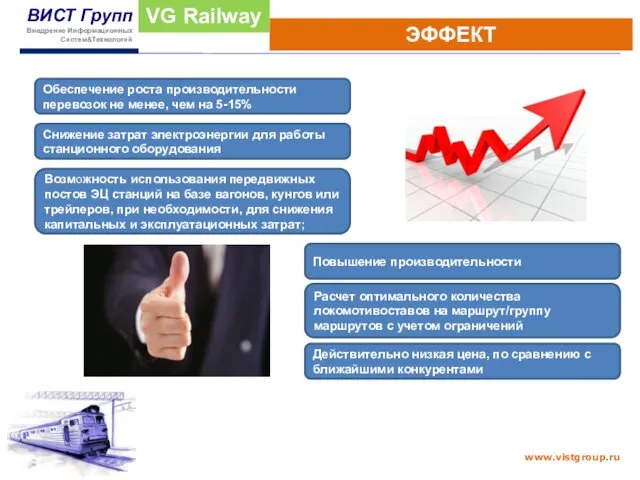 ЭФФЕКТ VG Railway Обеспечение роста производительности перевозок не менее, чем на 5-15% Снижение