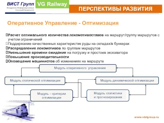 ПЕРСПЕКТИВЫ РАЗВИТИЯ VG Railway Оперативное Управление - Оптимизация Расчет оптимального количества локомотивоставов на