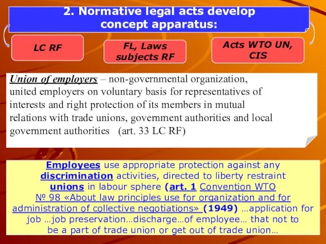 2. Normative legal acts develop concept apparatus: LC RF FL, Laws subjects RF