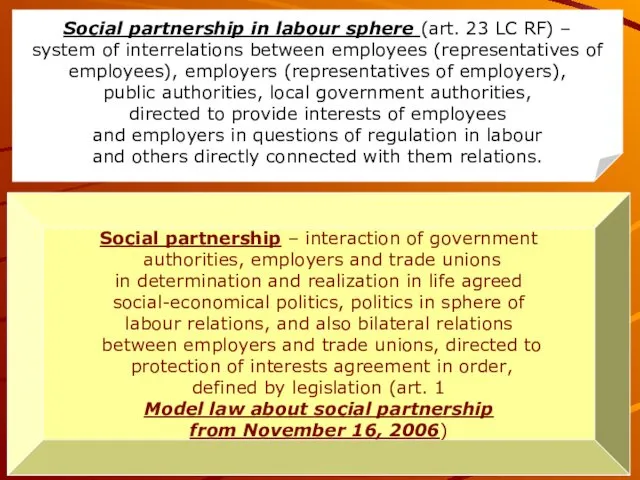 Social partnership in labour sphere (art. 23 LC RF) –