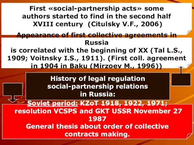 First «social-partnership acts» some authors started to find in the