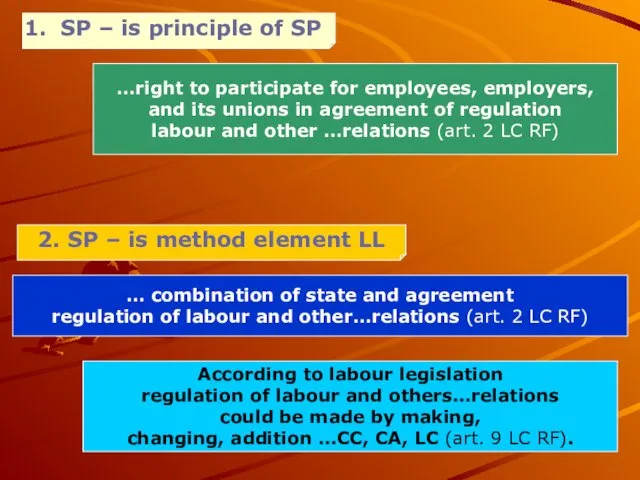 SP – is principle of SP 2. SP – is method element LL