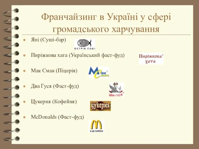 Франчайзинг в Україні у сфері громадського харчування Япі (Суші-бар) Пиріжкова