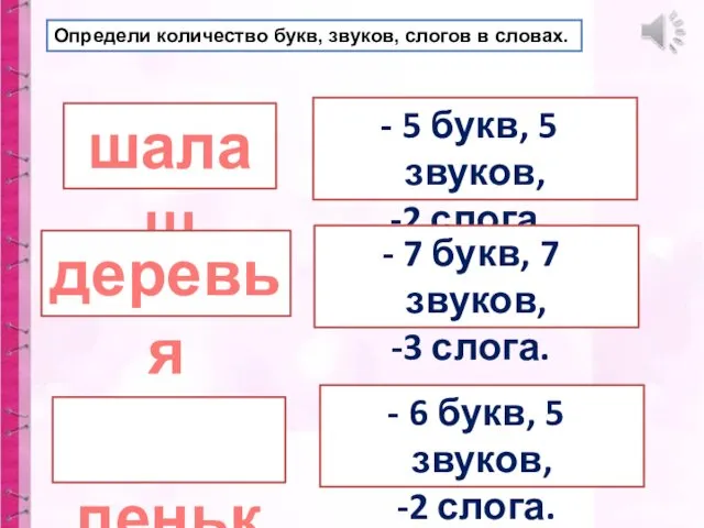 Определи количество букв, звуков, слогов в словах. шалаш 5 букв,