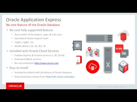 Oracle Application Express No-cost fully supported feature Any number of developers, apps, &