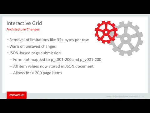 Interactive Grid Removal of limitations like 32k bytes per row Warn on unsaved