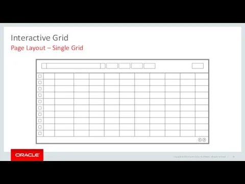 Interactive Grid Page Layout – Single Grid
