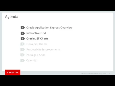 Agenda Oracle Application Express Overview Interactive Grid Oracle JET Charts Universal Theme Productivity