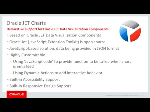 Oracle JET Charts Based on Oracle JET Data Visualization Components Oracle Jet (JavaScript