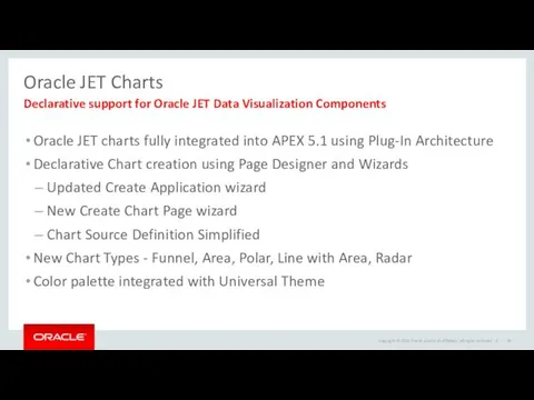 Oracle JET Charts Oracle JET charts fully integrated into APEX 5.1 using Plug-In