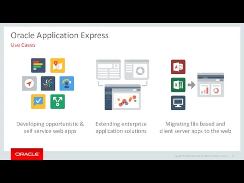 Oracle Application Express Use Cases Developing opportunistic & self service web apps Extending