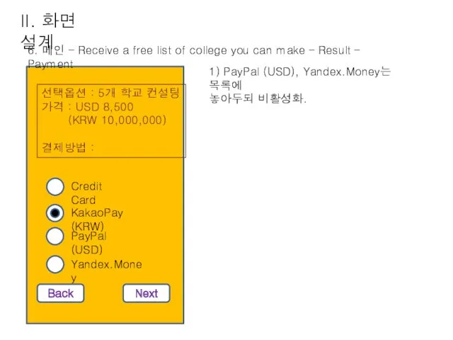 KakaoPay (KRW) PayPal (USD) II. 화면 설계 6. 메인 –