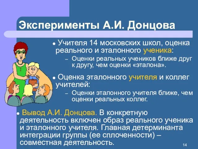 Эксперименты А.И. Донцова Учителя 14 московских школ, оценка реального и