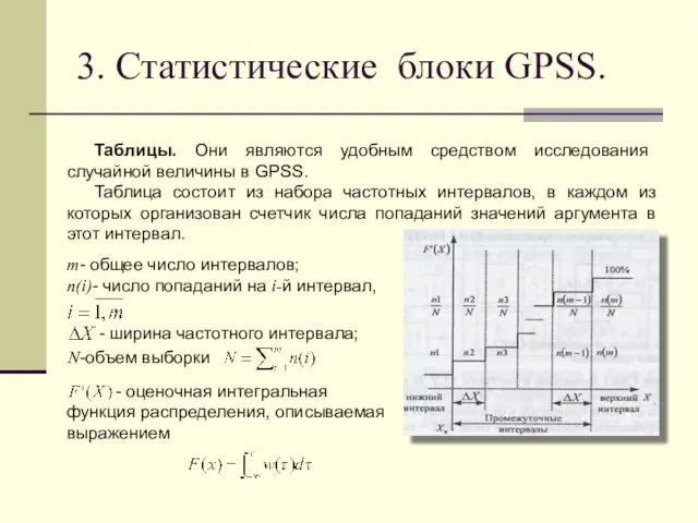 3. Статистические блоки GPSS. Таблицы. Они являются удобным средством исследования