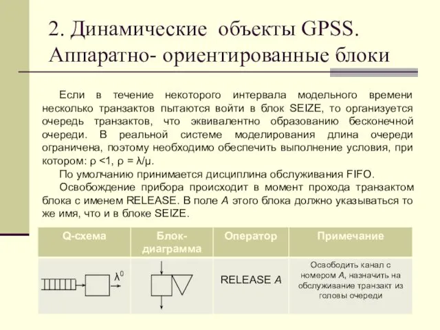 2. Динамические объекты GPSS. Аппаратно- ориентированные блоки Если в течение