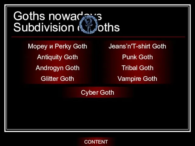 Goths nowadays Subdivision of goths Mopey и Perky Goth Antiquity