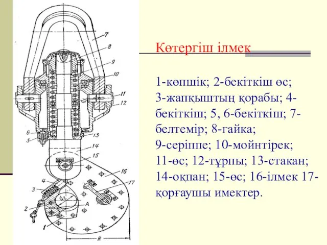 Көтергіш ілмек 1-көпшік; 2-бекіткіш өс; 3-жапқыштың қорабы; 4-бекіткіш; 5, 6-бекіткіш;