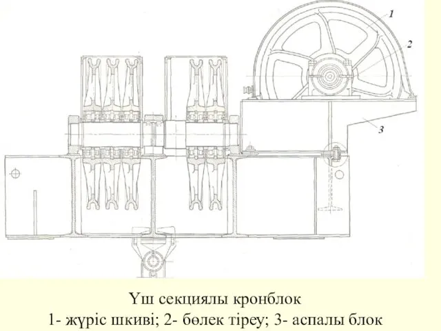 Үш секциялы кронблок 1- жүріс шкиві; 2- бөлек тіреу; 3- аспалы блок