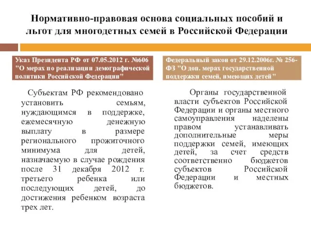 Нормативно-правовая основа социальных пособий и льгот для многодетных семей в Российской Федерации Субъектам