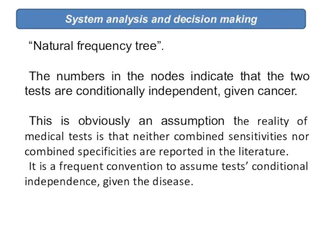 System analysis and decision making “Natural frequency tree”. The numbers