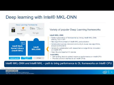 Deep learning with Intel® MKL-DNN Intel® MKL SW building block