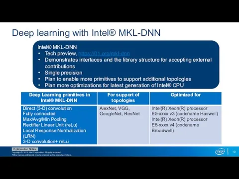 Deep learning with Intel® MKL-DNN Intel® MKL-DNN Tech preview, https://01.org/mkl-dnn