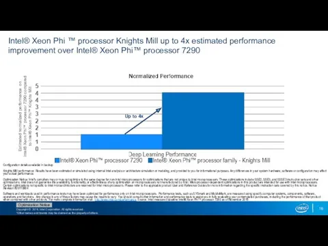 Intel® Xeon Phi ™ processor Knights Mill up to 4x