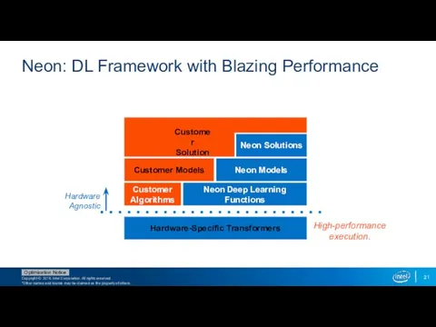 Neon: DL Framework with Blazing Performance