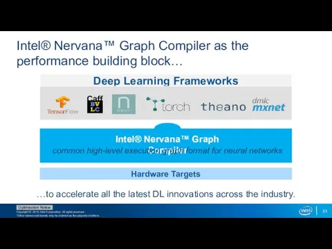 Intel® Nervana™ Graph Compiler as the performance building block… …to