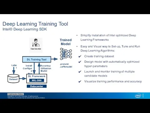 Deep Learning Training Tool Intel® Deep Learning SDK Simplify installation