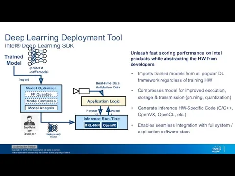 Deep Learning Deployment Tool Intel® Deep Learning SDK Unleash fast
