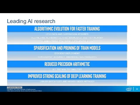 Leading AI research