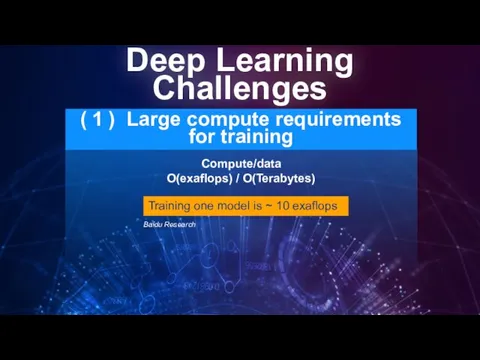 ( 1 ) Large compute requirements for training Deep Learning Challenges
