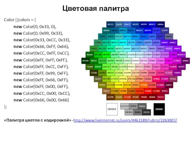 Цветовая палитра Color []colors = { new Color(0, 0x33, 0),