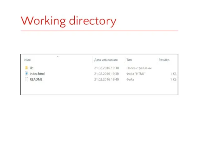 Working directory