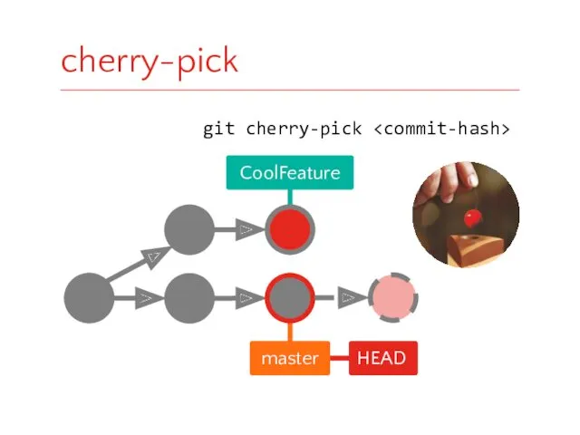 HEAD master CoolFeature cherry-pick git cherry-pick