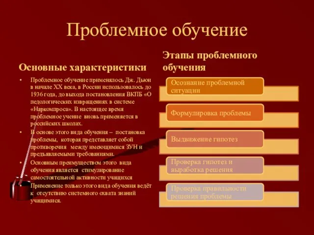 Проблемное обучение Основные характеристики Проблемное обучение применялось Дж. Дьюи в