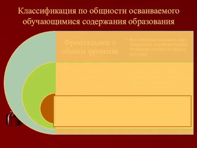 Классификация по общности осваиваемого обучающимися содержания образования