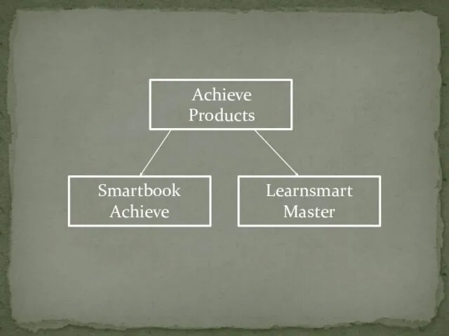 Smartbook Achieve Learnsmart Master Achieve Products