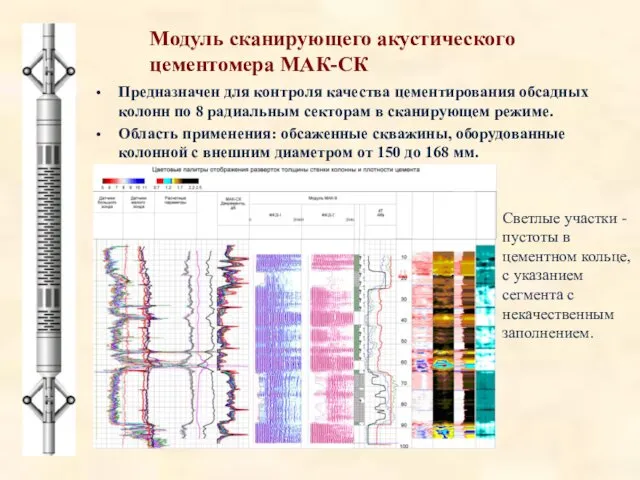 Модуль сканирующего акустического цементомера МАК-СК Предназначен для контроля качества цементирования обсадных колонн по