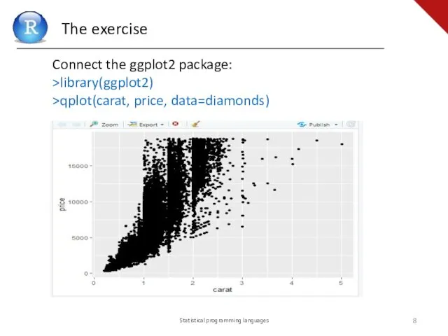 Statistical programming languages Connect the ggplot2 package: >library(ggplot2) >qplot(carat, price, data=diamonds) The exercise