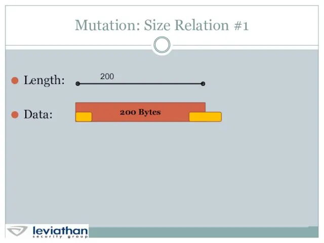 Mutation: Size Relation #1 Length: Data: