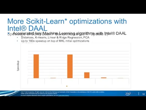 More Scikit-Learn* optimizations with Intel® DAAL Speedups of Scikit-Learn* Benchmarks