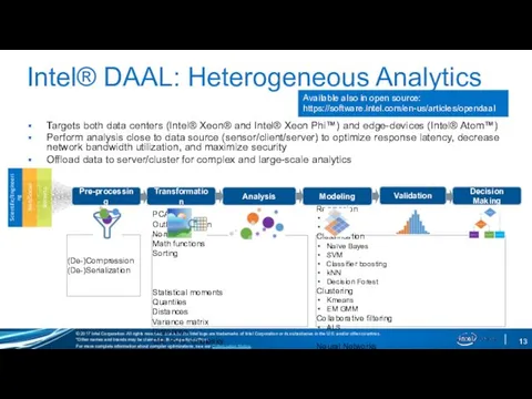 Intel® DAAL: Heterogeneous Analytics Targets both data centers (Intel® Xeon®
