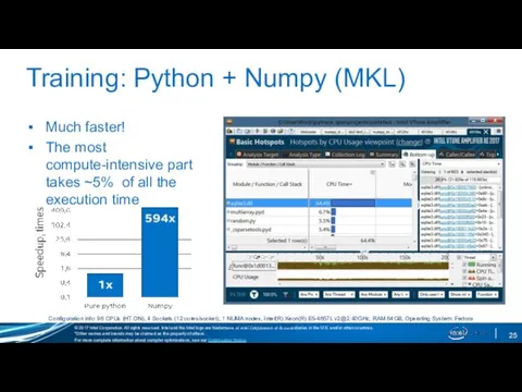 Training: Python + Numpy (MKL) Much faster! The most compute-intensive