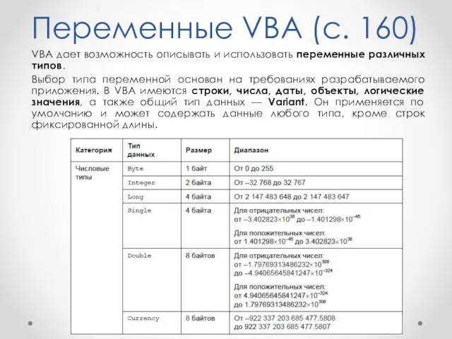 Переменные VBA (с. 160) VBA дает возможность описывать и использовать